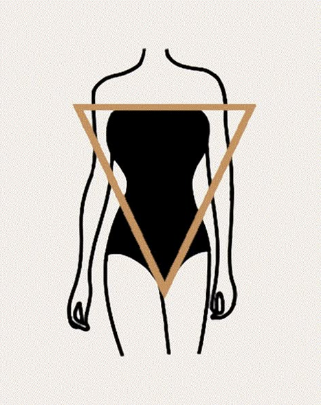 How to Choose the Perfect Bra for Your Body Shape - LifeTrendsStyle